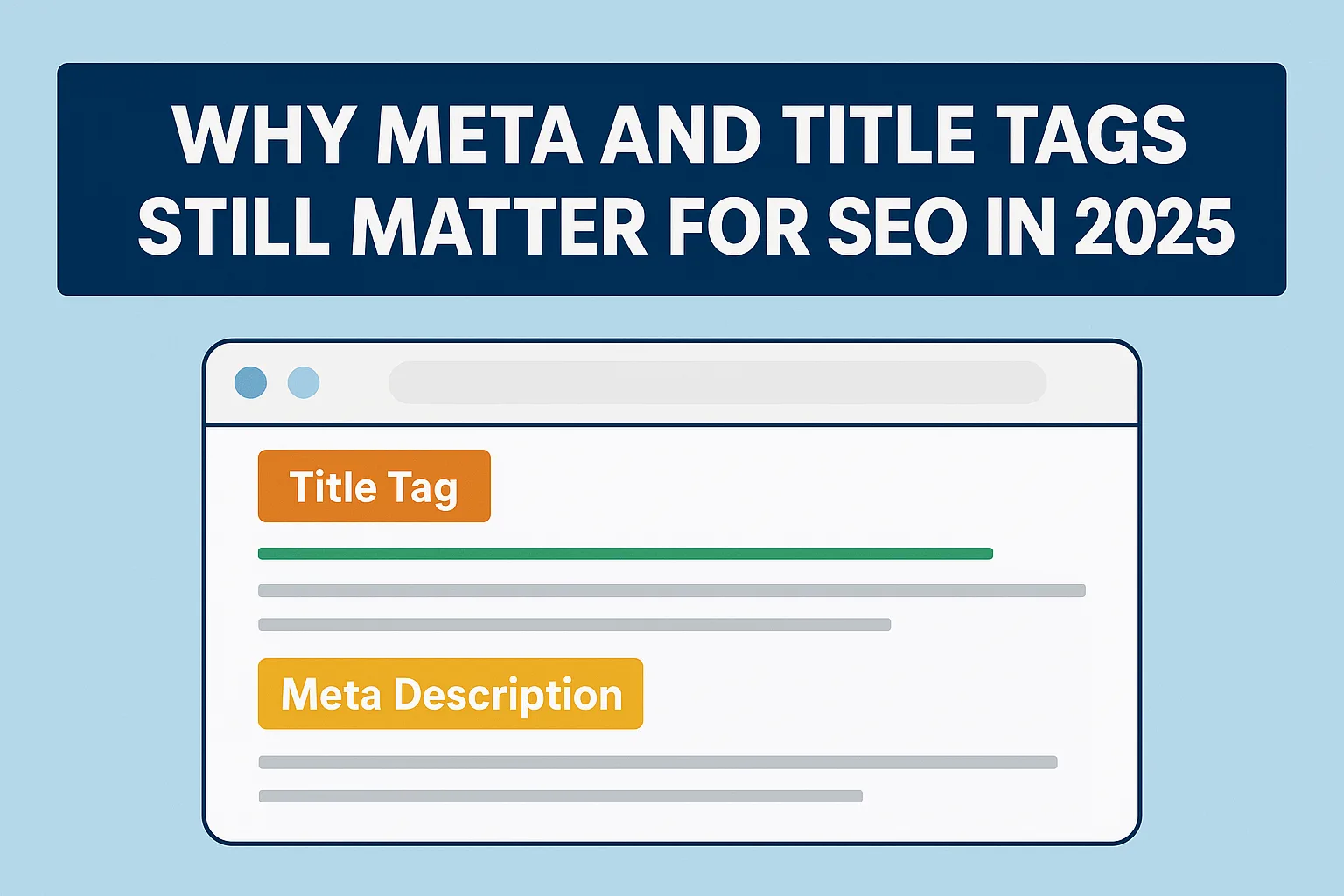 Informational graphic showing a search engine results page with highlighted sections for Title Tag and Meta Description under the heading 'Why Meta and Title Tags Still Matter for SEO in 2025' on a clean, modern design background.